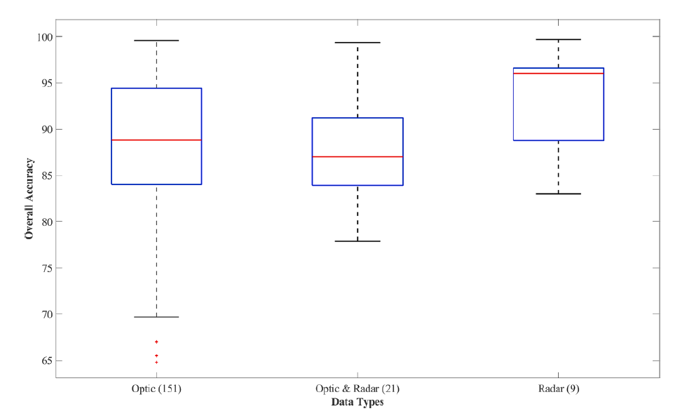 A diagram of a graph

Description automatically generated